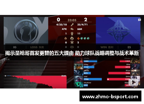 揭示圣枪哥首发更替的五大理由 助力球队战略调整与战术革新